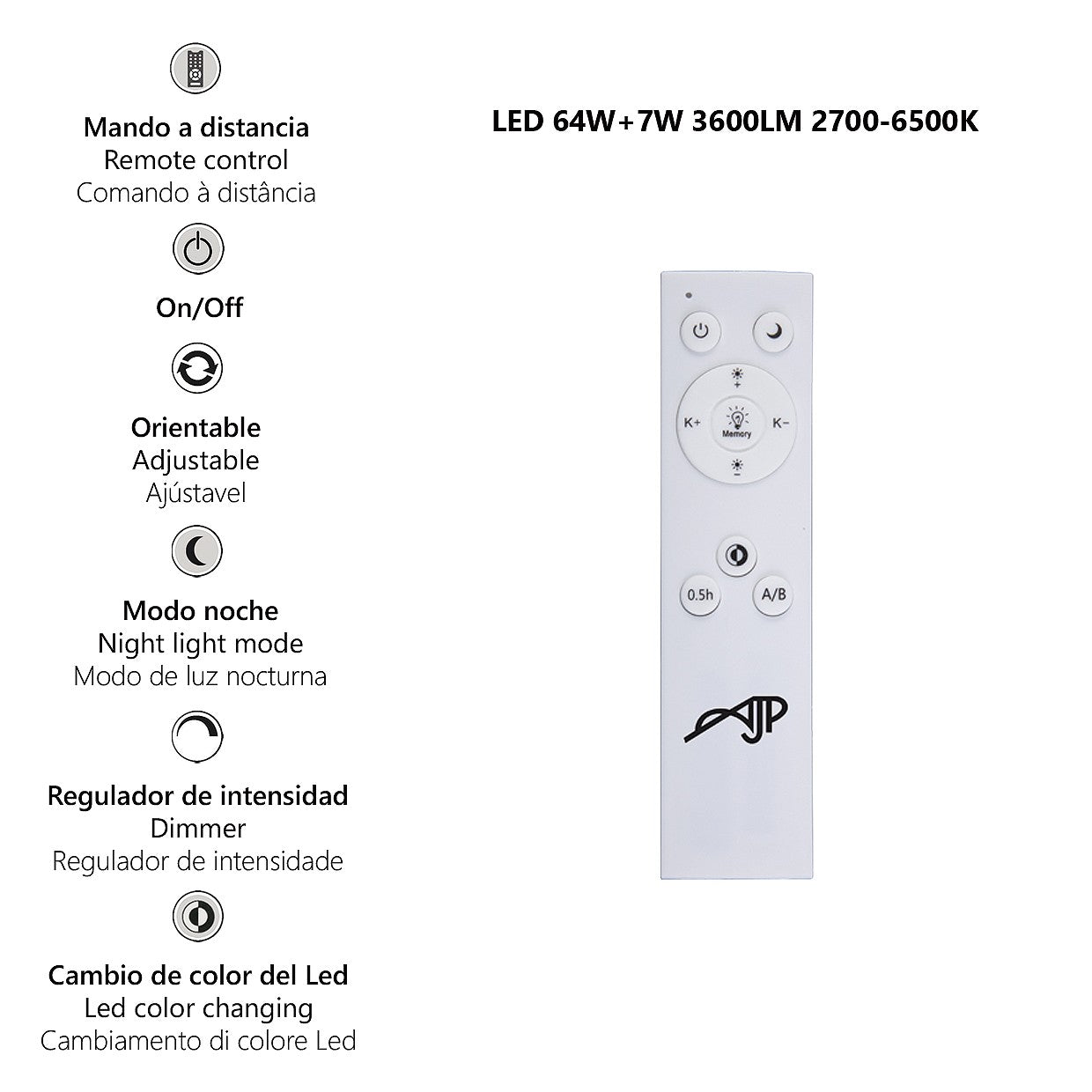 Medidas del Plafón LED Garona 60456 de AJP/Alemar - Iluminación moderna, luzguru.com
