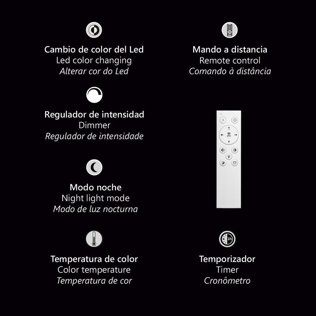Medidas Plafón LED Isola Natural 72W AJP/Alemar Ref. 11662 - luzguru.com
