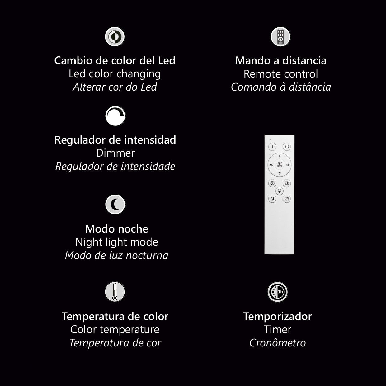 Medidas Plafón LED Isola Natural 72W AJP/Alemar Ref. 11662 - luzguru.com
