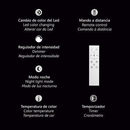 Medidas Plafón LED Isola Natural 72W AJP/Alemar Ref. 11662 - luzguru.com
