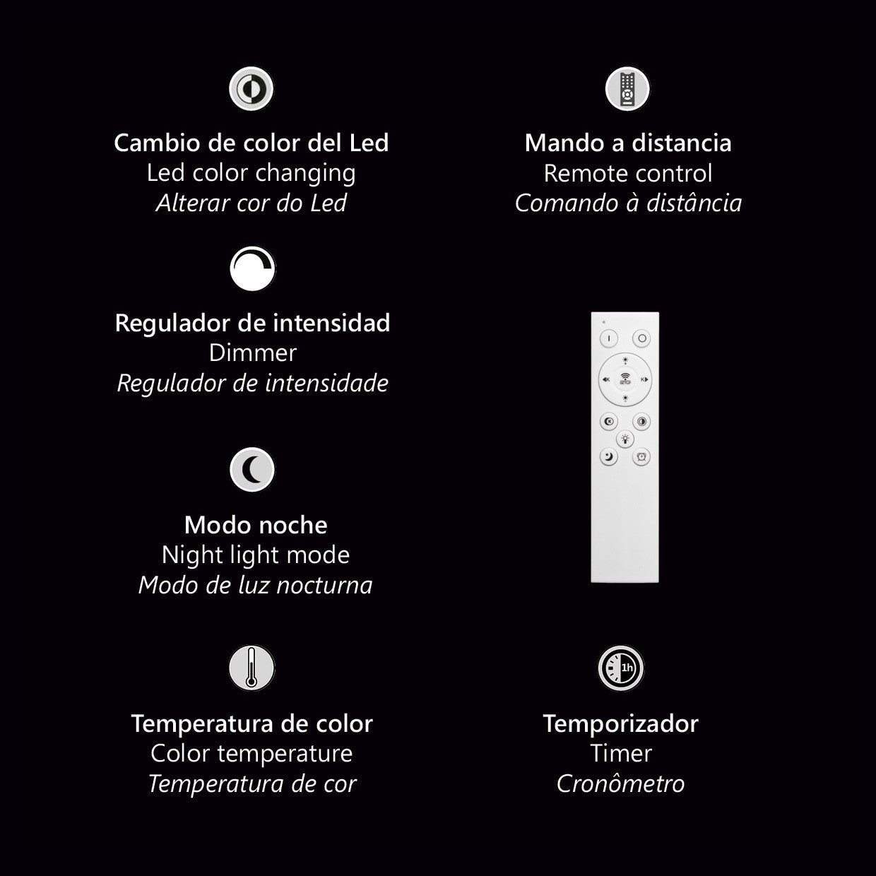 Medidas Plafón LED Tana 11665 AJP/Alemar - Blanco-Madera, luzguru.com
