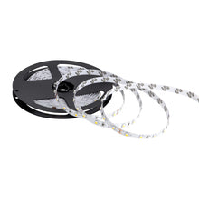 Tiras LED y perfiles