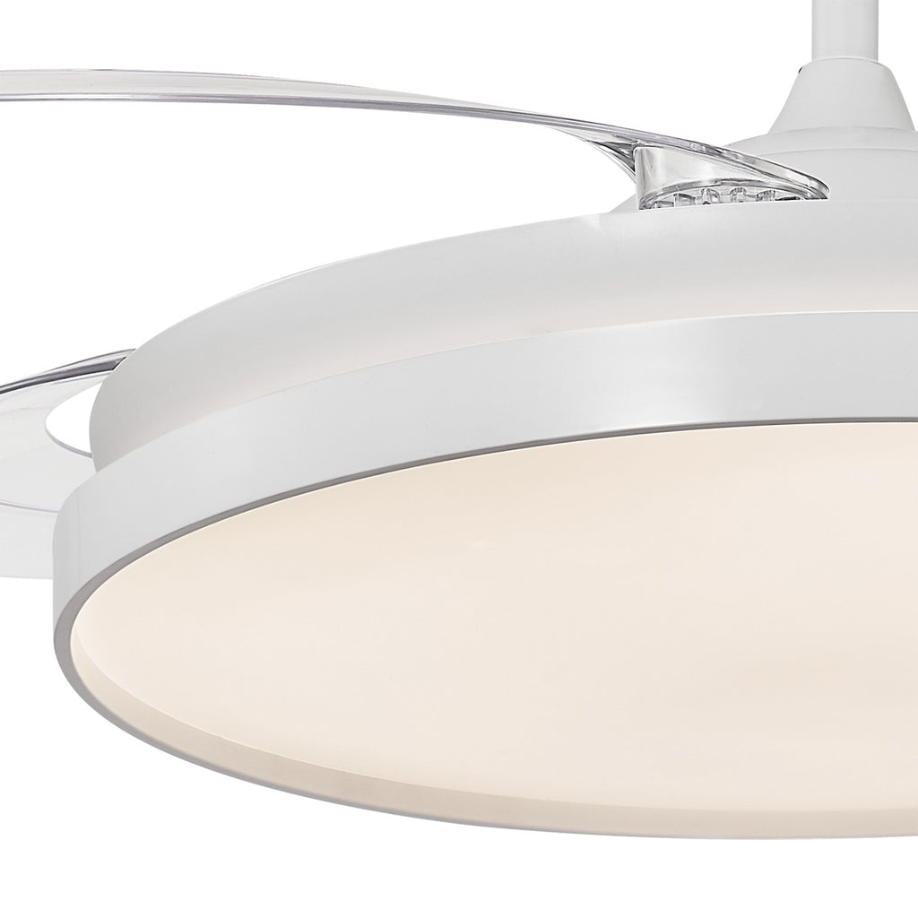 Medidas Ventilador Henry XXL 60cm Blanco - AJP/Alemar (Ref. 11568) - luzguru.com
