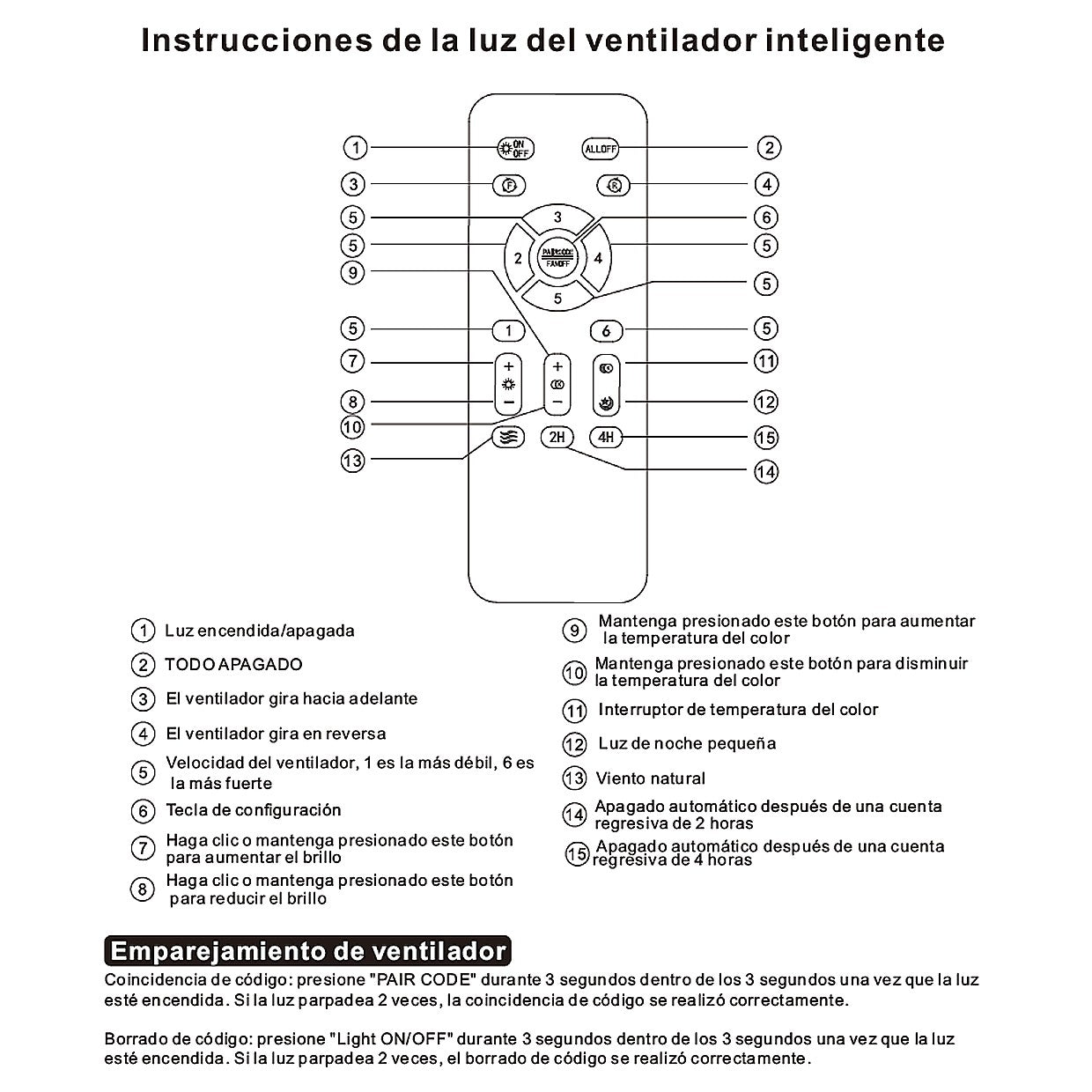 Medidas del Ventilador Togo Café 50cm AJP/Alemar (Ref. 11815) - LuzGurú
