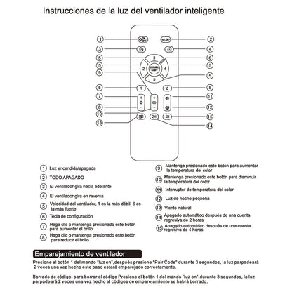 Materiales del ventilador Tombet 30cm blanco 48W LED de AJP/Alemar (Ref. 11832) - LUZGURU
